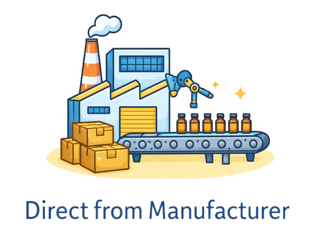 Poppers supplied direct from UK manufacturers for consistent quality